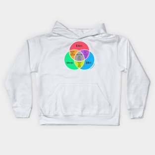 Venn Diagram Babies Women Bikes Kids Hoodie